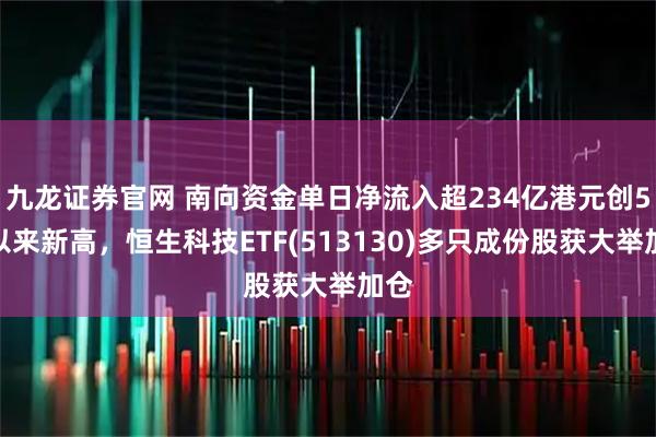 九龙证券官网 南向资金单日净流入超234亿港元创5月以来新高，恒生科技ETF(513130)多只成份股获大举加仓