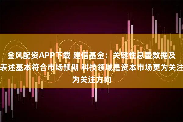 金风配资APP下载 建信基金：关键性总量数据及政策表述基本符合市场预期 科技领域是资本市场更为关注方向